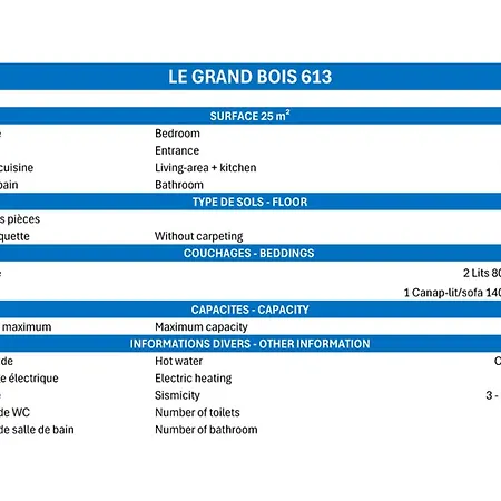 شقة Confortable 2 Pieces, Skis Aux Pieds, Animaux Admis - Fr-1-182a-37 *